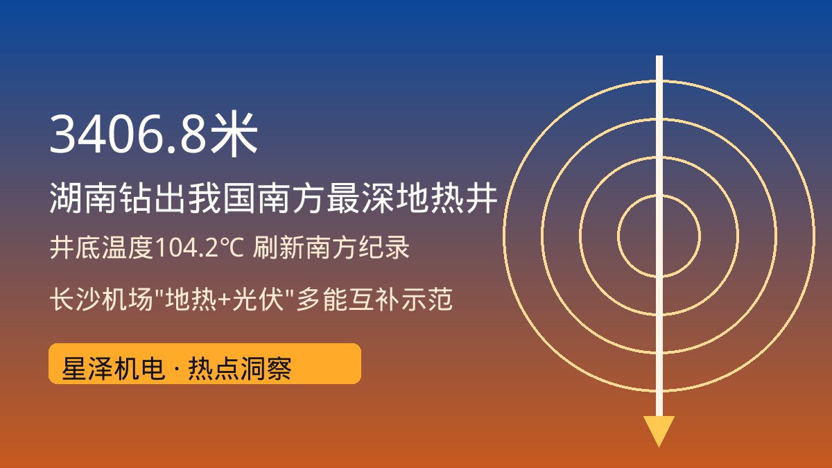 3406.8米!湖南钻出我国南方最深地热井:长沙机场