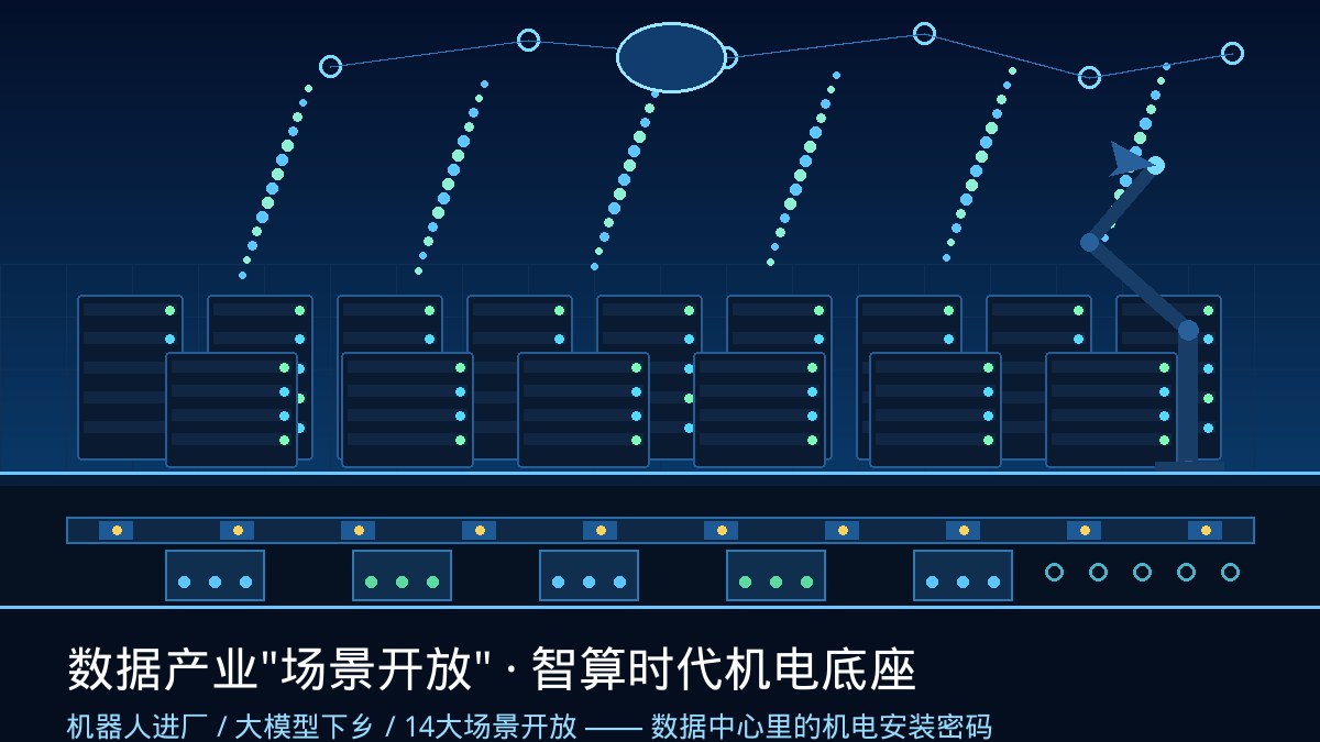 机器人进厂、大模型下乡:湖南首个数据产业