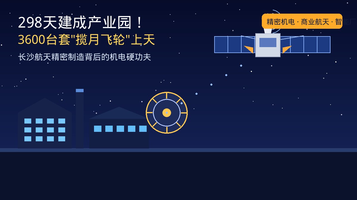 298天建成产业园、3600台套飞轮上天!长沙