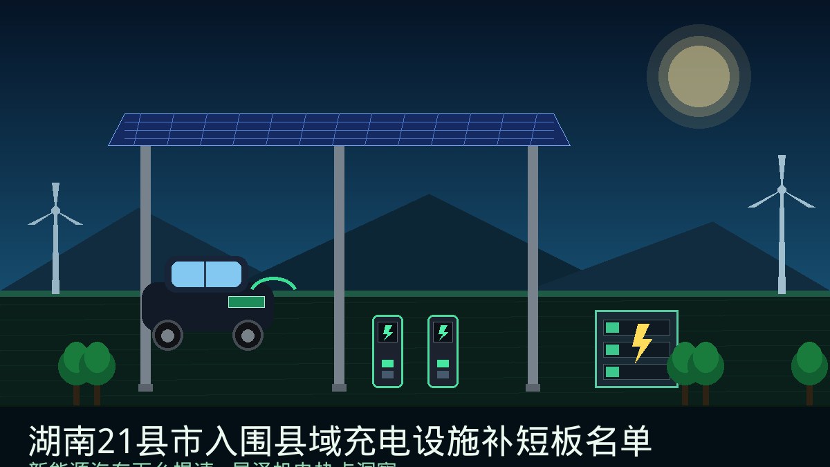 48县竞逐、21县入围!湖南县域充电设施补短板名单公示:新能源汽车下乡提速,从变压器增容到光储充一体化,县乡充电网络背后的机电工程账本