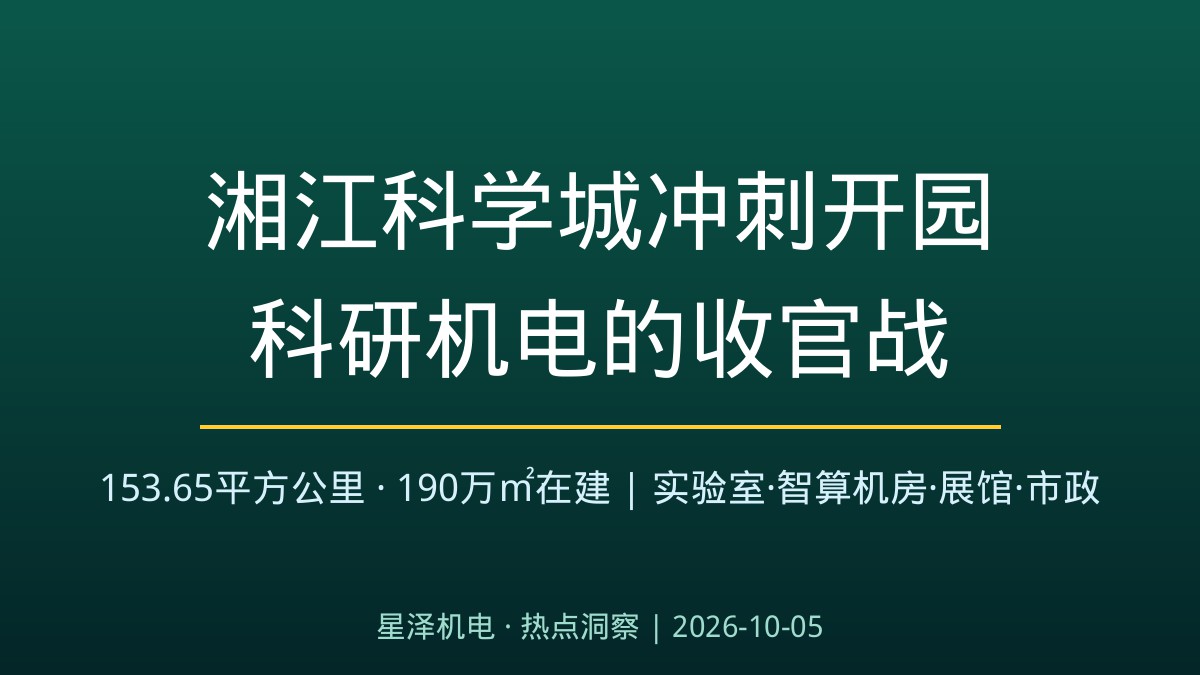 153.65平方公里、190万平方米在建!湘江科学城首开区冲刺12月开园:盾构机、高铁列车开进展馆布展,全球研发中心城市核心引领区亮相在即,从实验室洁净空调到智算机房供配电,机电安装行业迎战科研地标的收官之战
