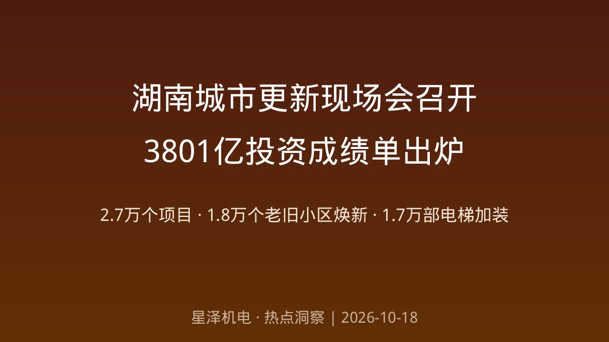 2.7万个项目、3801亿元投资!湖南城市更新