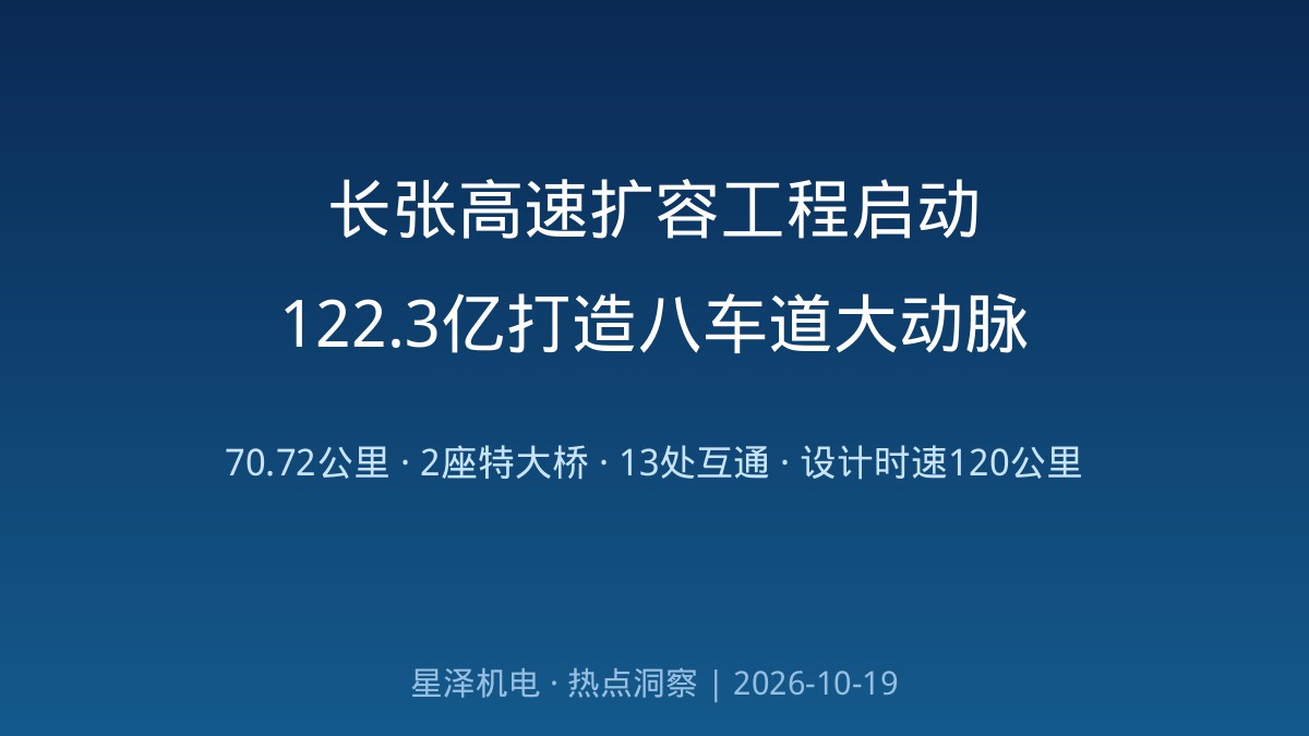 长沙西收费站车流量全省第一!122.3亿元长张高速扩容工程启动勘察设计招标:70.72公里改八车道、2座特大桥、13处互通——一条湘西北大动脉扩容背后的机电工程全景图