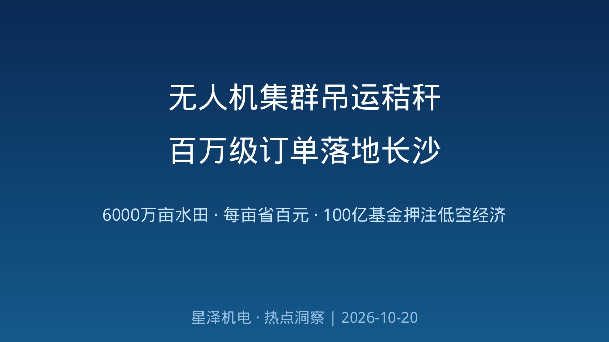每亩省下100多元!无人机集群吊运秸秆斩获百万级订单:湖南6000万亩水田的离田难题、一个月从实验室到田间的转化速度、100亿元未来产业基金押注新赛道——低空经济“飞起来”之后,起降场、充换电与维保机库的机电配套战场正在打开