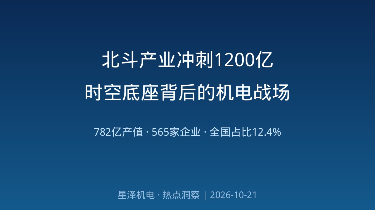 782亿元产值、全国占比12.4%!湖南北斗产业从“技术策源”冲刺1200亿集群:565家企业串起“星—芯—端—测—用”全链条、10个国家级示范工程、150万台套终端落地——时空底座背后的机房配电、测试产线与电网改造,机电工程大有可为