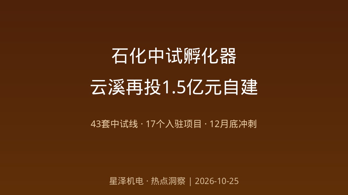 43套中试生产线、17个入驻项目之后，岳阳云溪再投1.5亿元自建石化中试孵化基地：7名院士论证六大方向、按科研项目报批破除堵点、12月底冲刺附属工程——从中试装置的钢结构、反应釜到压力管道，机电安装正是把实验室成果送上生产线的第一棒