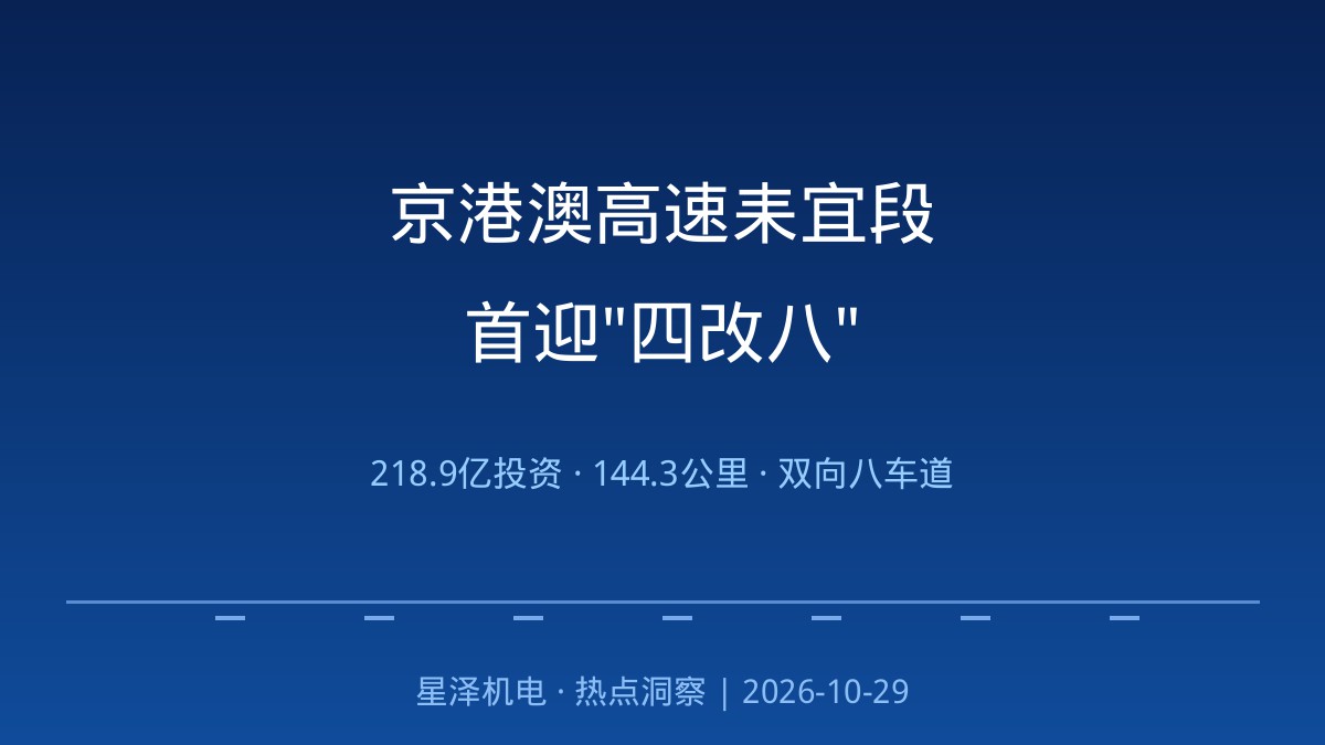日均7万辆车挤着跑的四车道将成历史!京港澳高速耒宜段首迎“四改八”:218.9亿元投资、144.3公里扩容、12处互通、11座收费站、5处服务区列阵湘南——2027年1月底全线通车在即,一条八车道大动脉背后的机电工程账本有多厚